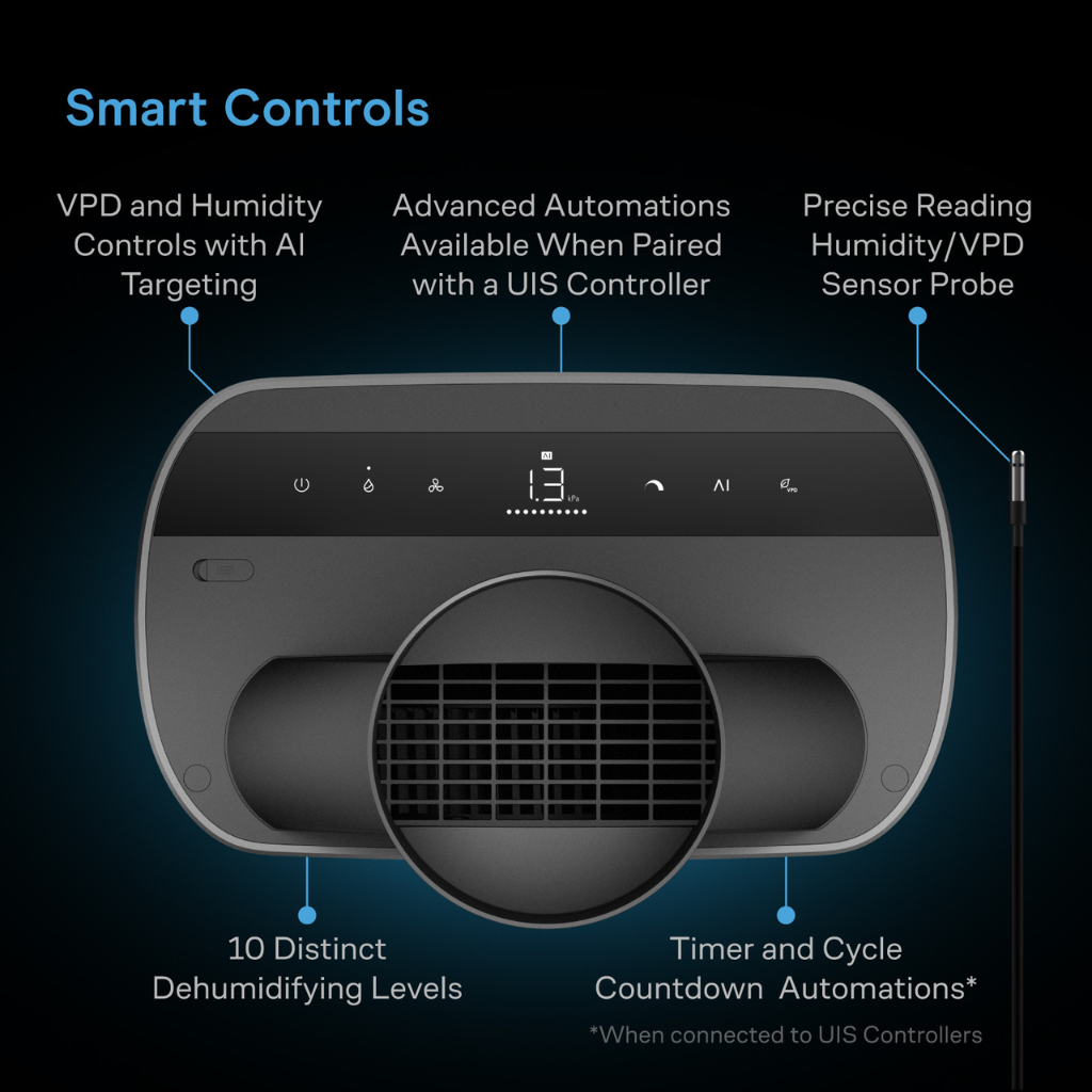 AC Infinity Hydrone 7 Plant Dehumidifier