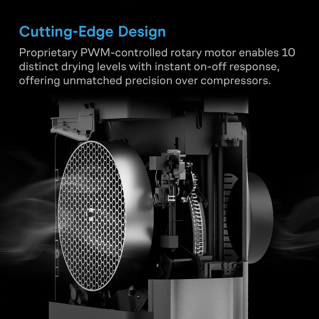 AC Infinity Hydrone 7 Plant Dehumidifier