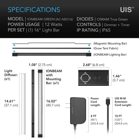 AC Infinity Ionbeam Green - LED Work Light