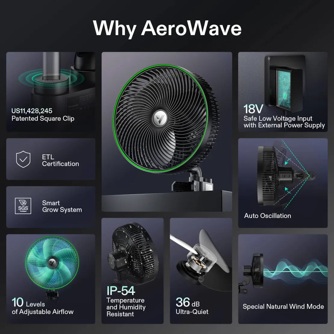 VIVOSUN AeroWave E9 Clip On Fan