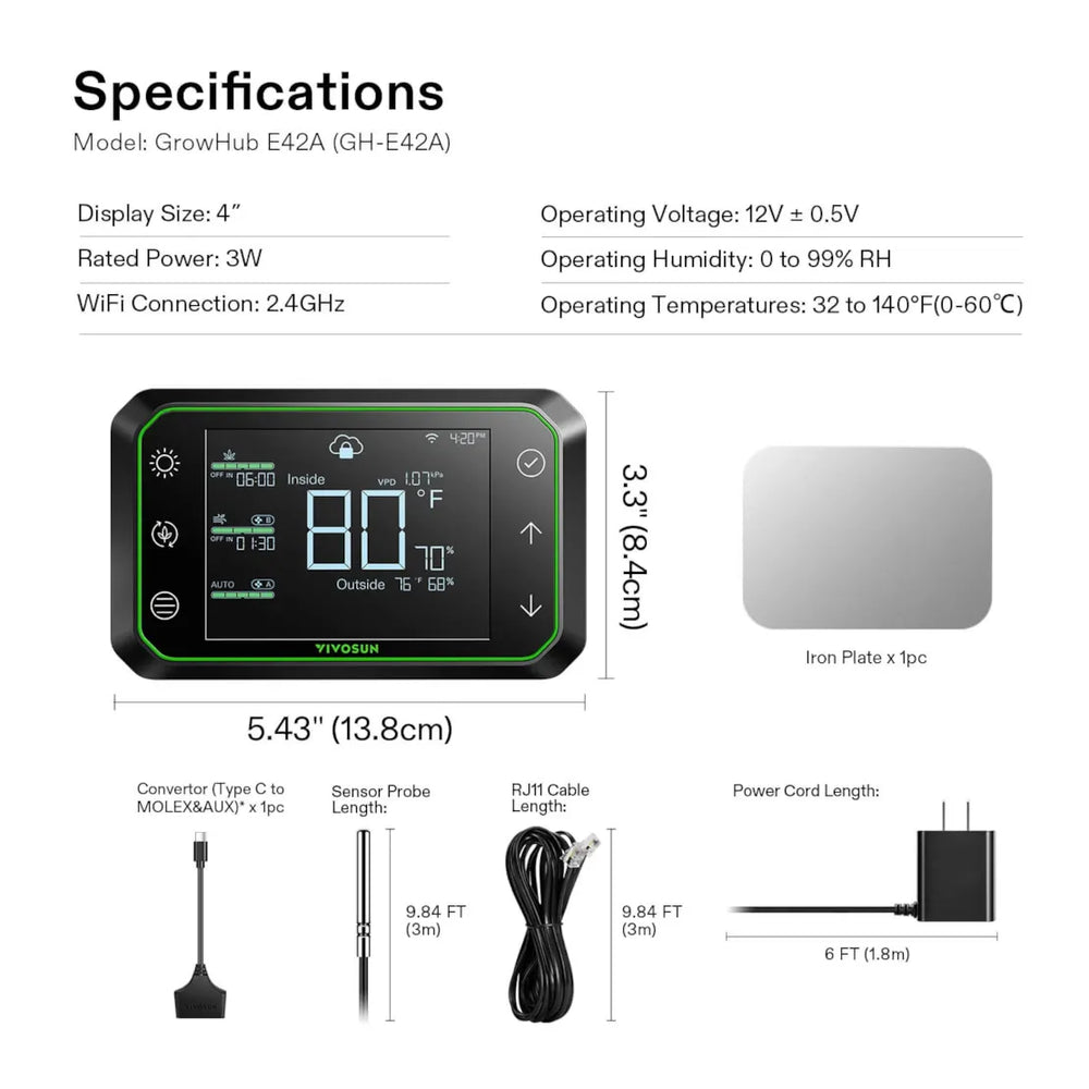 VIVOSUN GrowHub Controller E42A