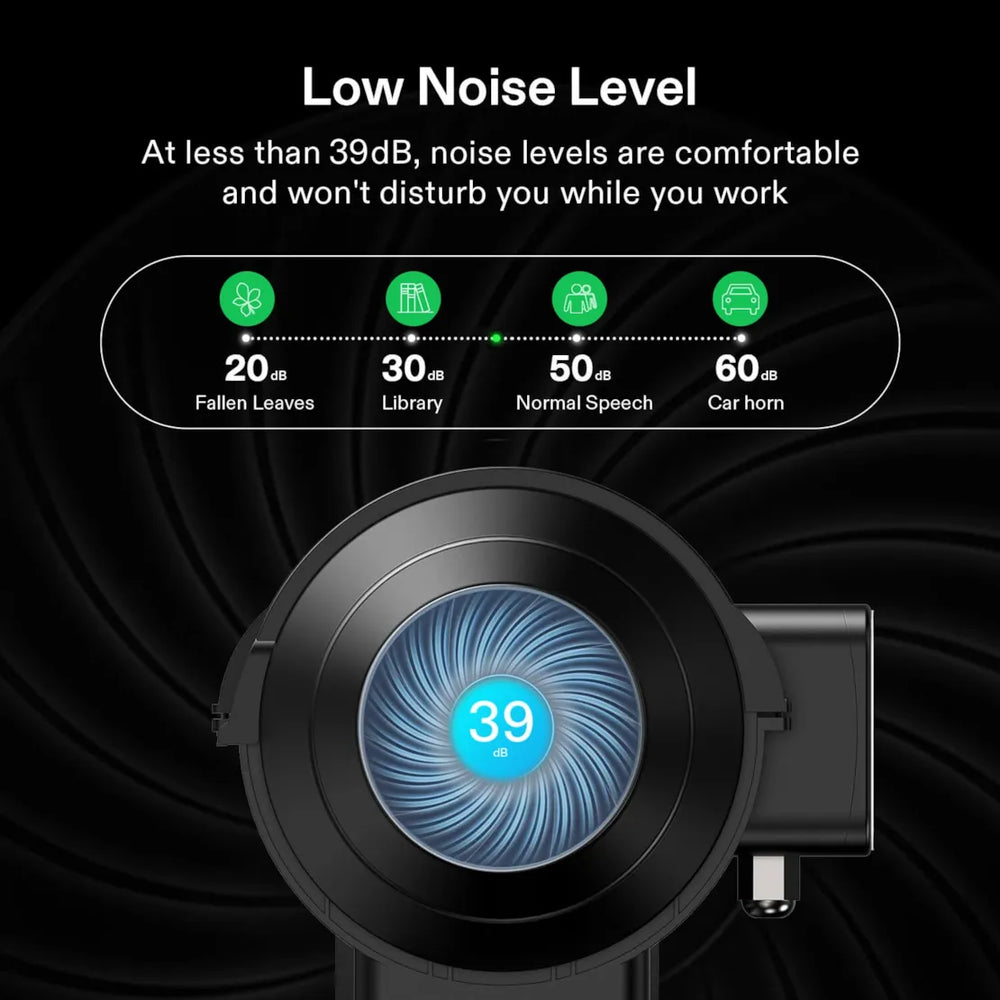 VIVOSUN AeroZesh S Inline EC Digital Extractor Fan