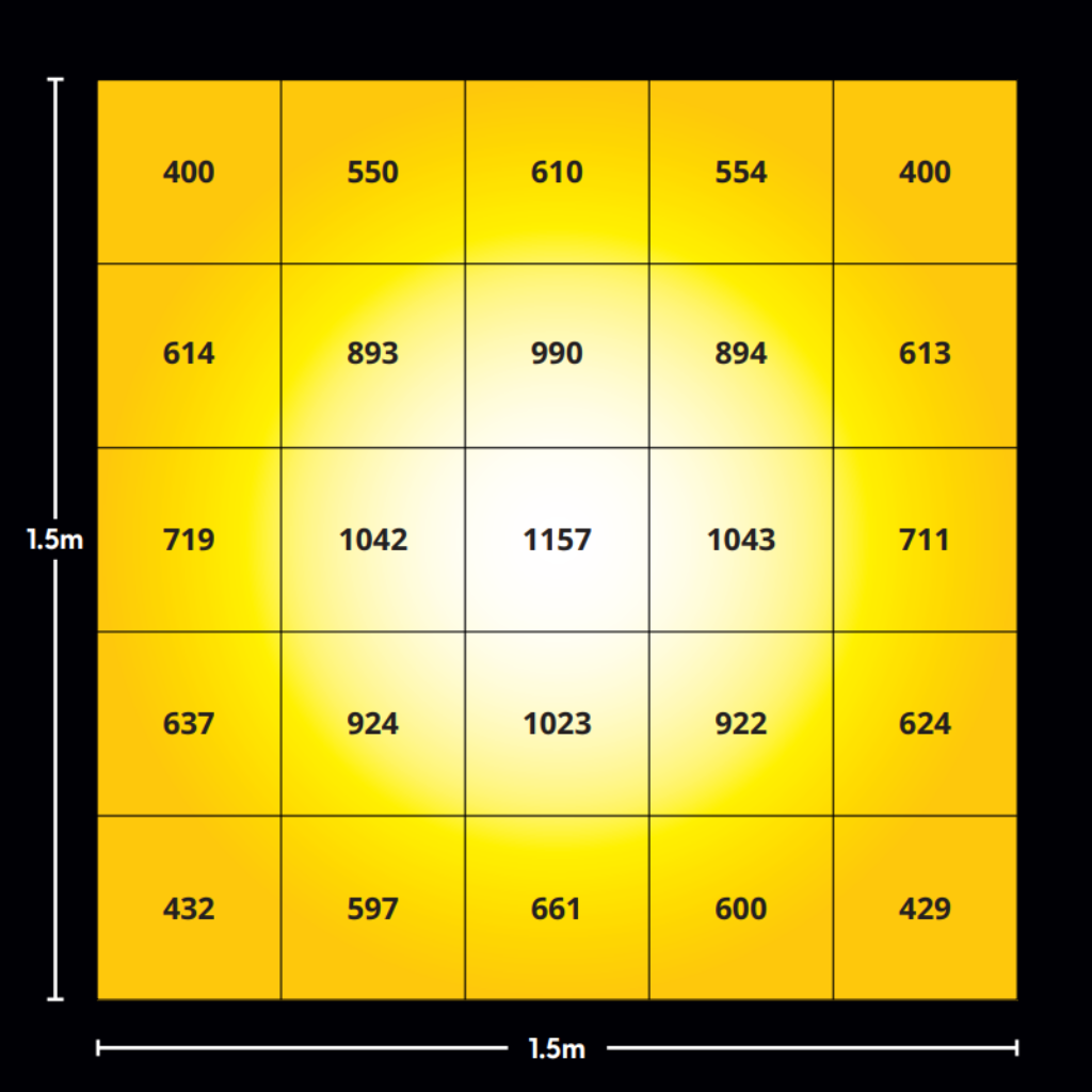 Maxibright Varidrive 720W 3.0 LED Grow Light
