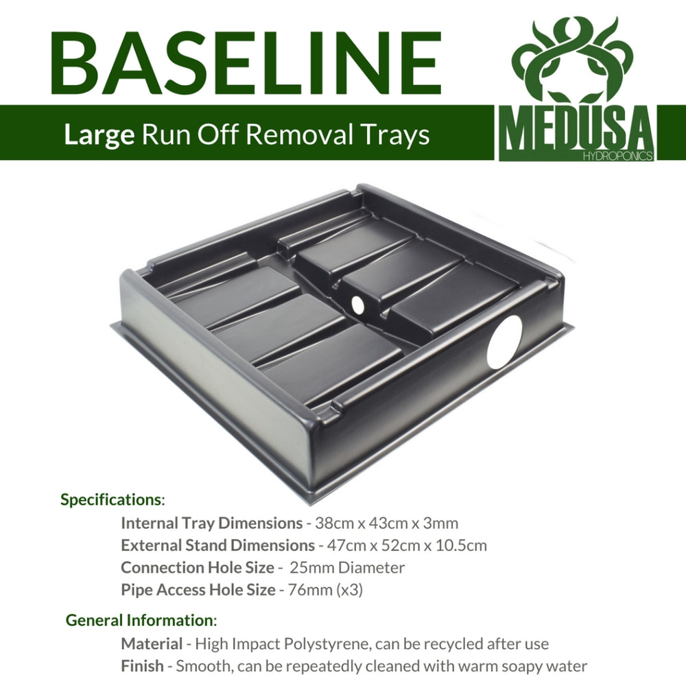 Medusa Baseline Tray