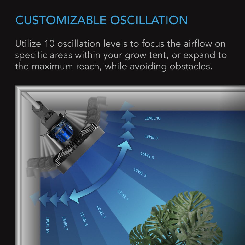 AC Infinity Cloudray S9 Clip On Fan 9"