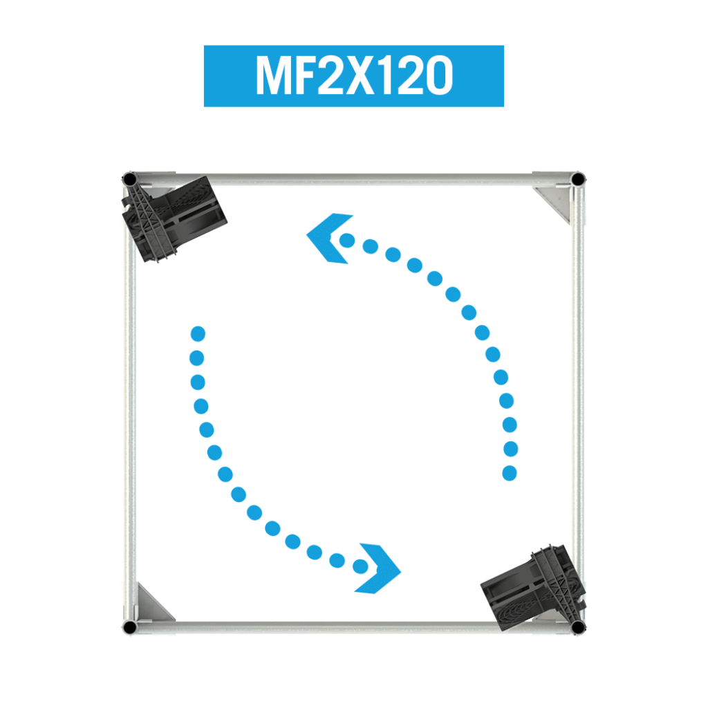 Secret Jardin 24V Monkey Fan