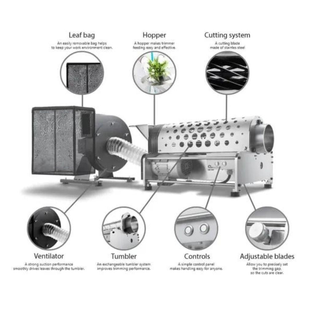 Sunflower Automatic Trimmer L - Light®