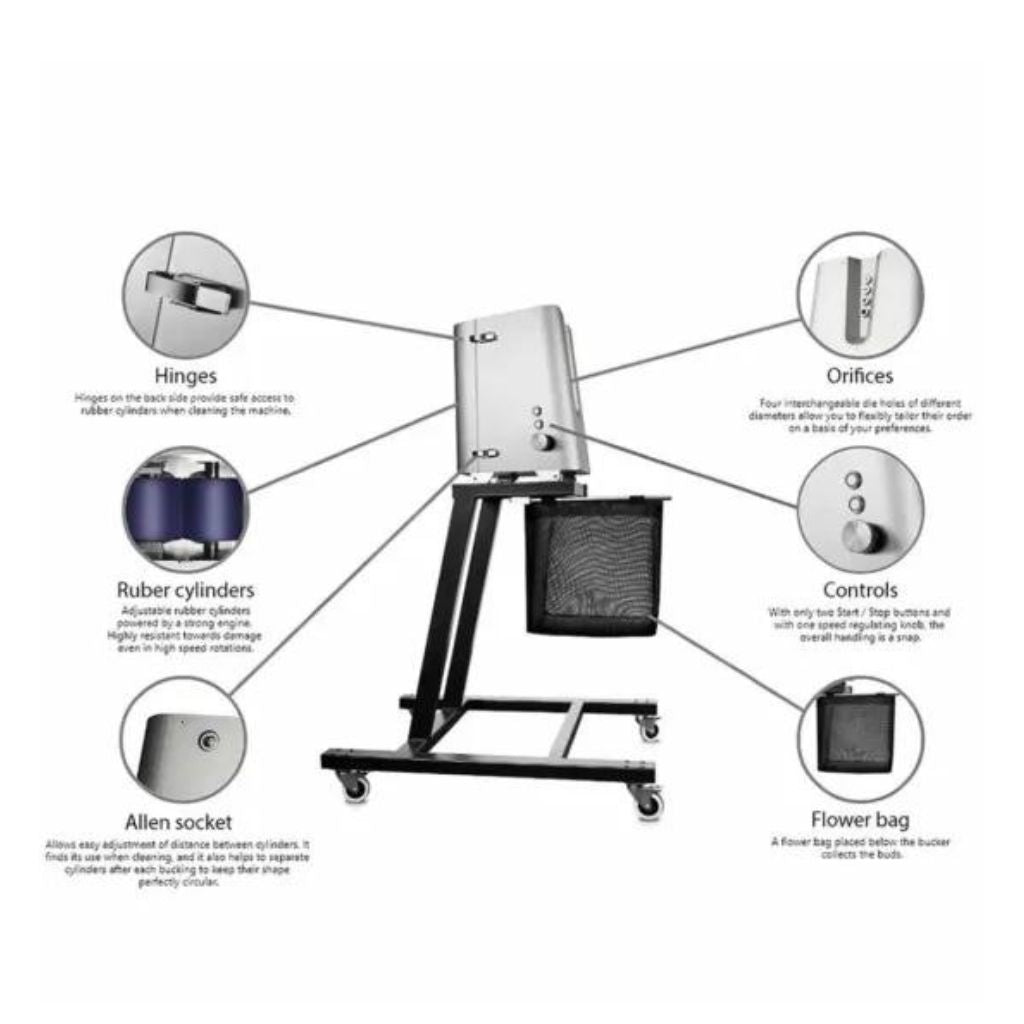 Sunflower Bucker L®