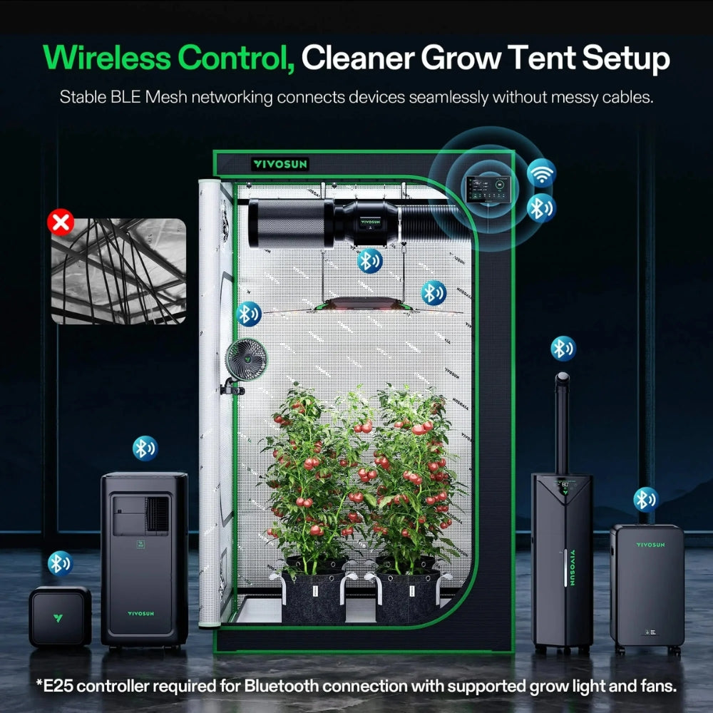 vivosun x42 growhub ai environmental controller