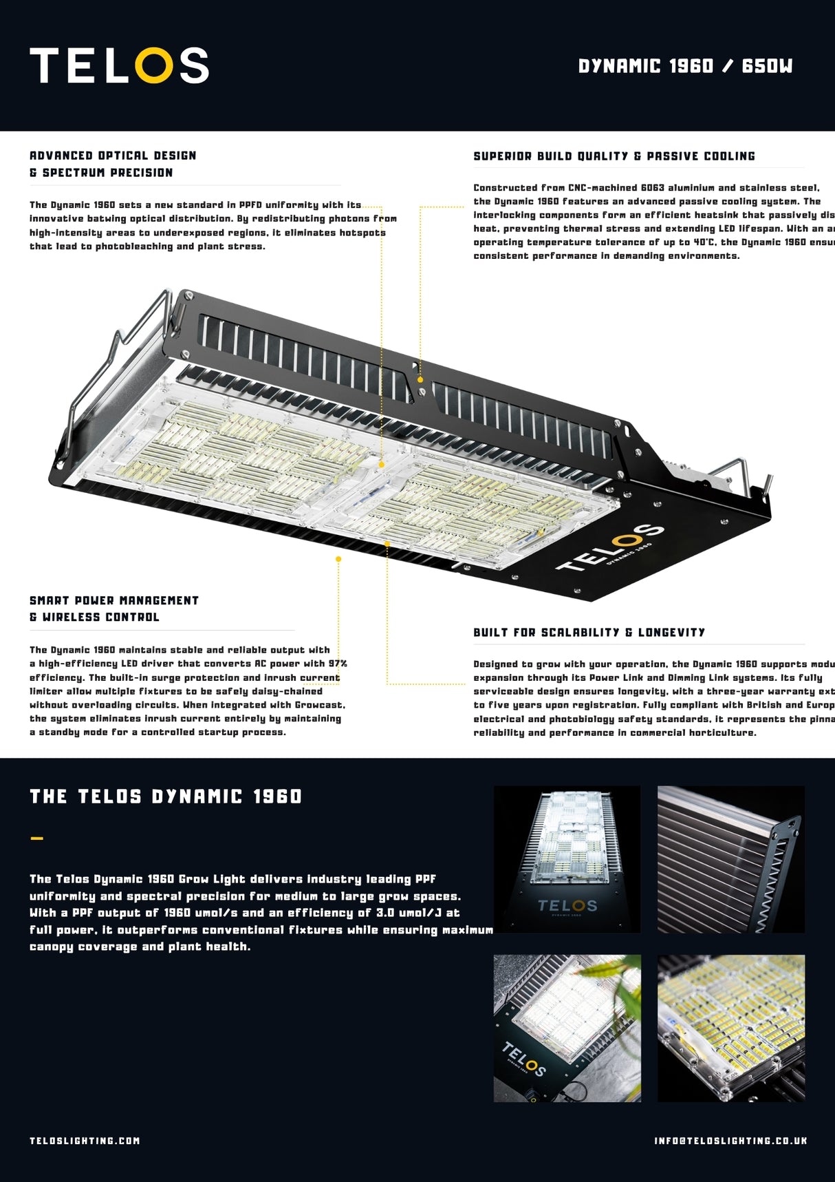 Telos Dynamic 1960 - 650w LED Grow Light