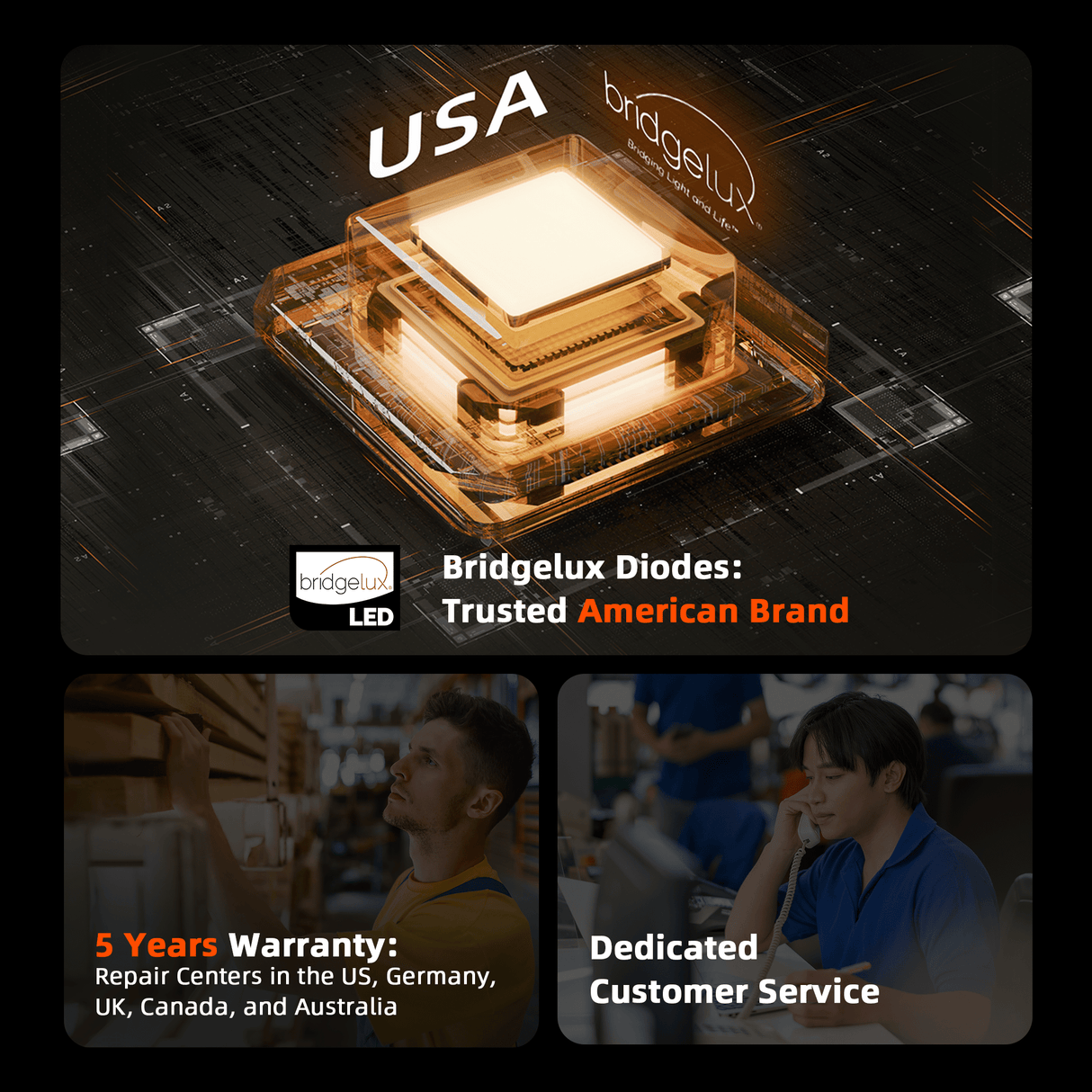 Bridgelux LED diode with branding and product details on a dark background