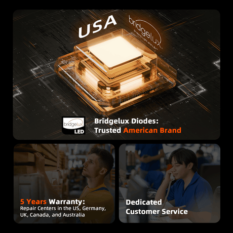 Bridgelux LED diode with branding and product details on a dark background