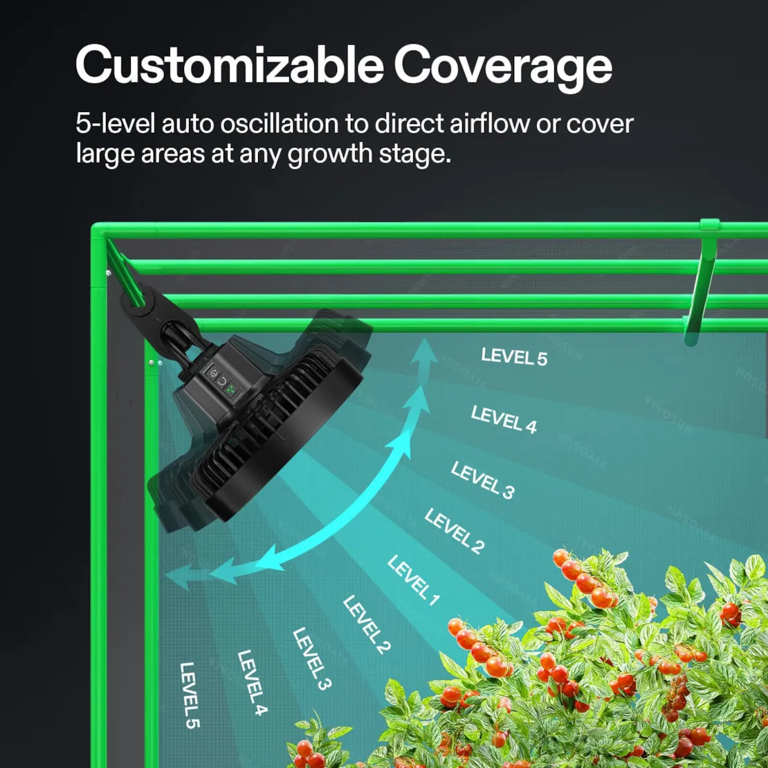 VIVOSUN AeroWave E6 Clip On Fan
