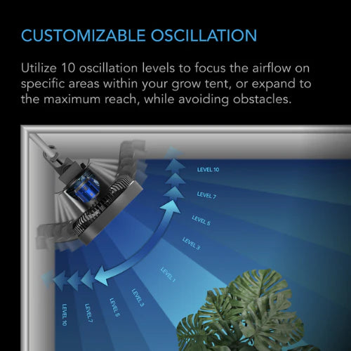 AC Infinity Cloudray S9 Clip On Fan 9"