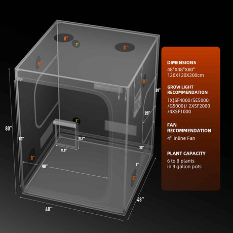 spider farmer grow tent frame dimensions