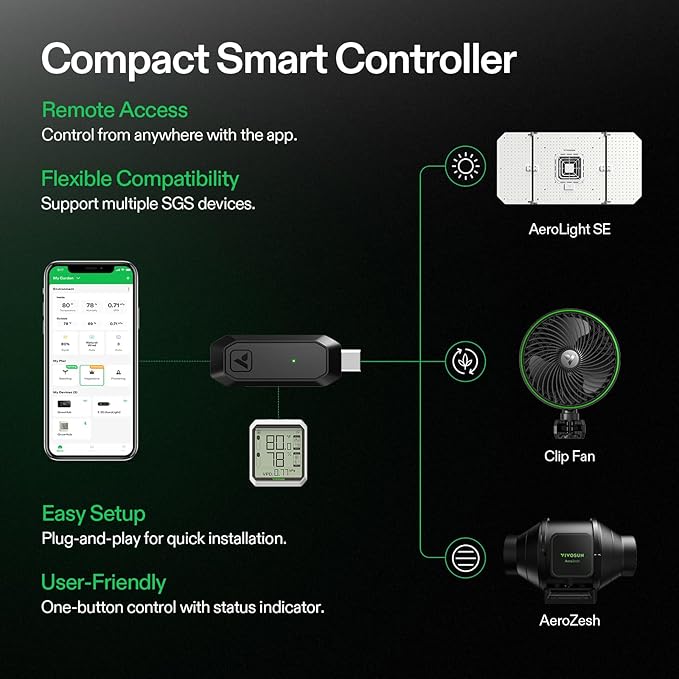 VIVOSUN AeroLight Wing 200w LED Grow Light