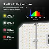 VIVOSUN AeroLight Wing 200w LED Grow Light