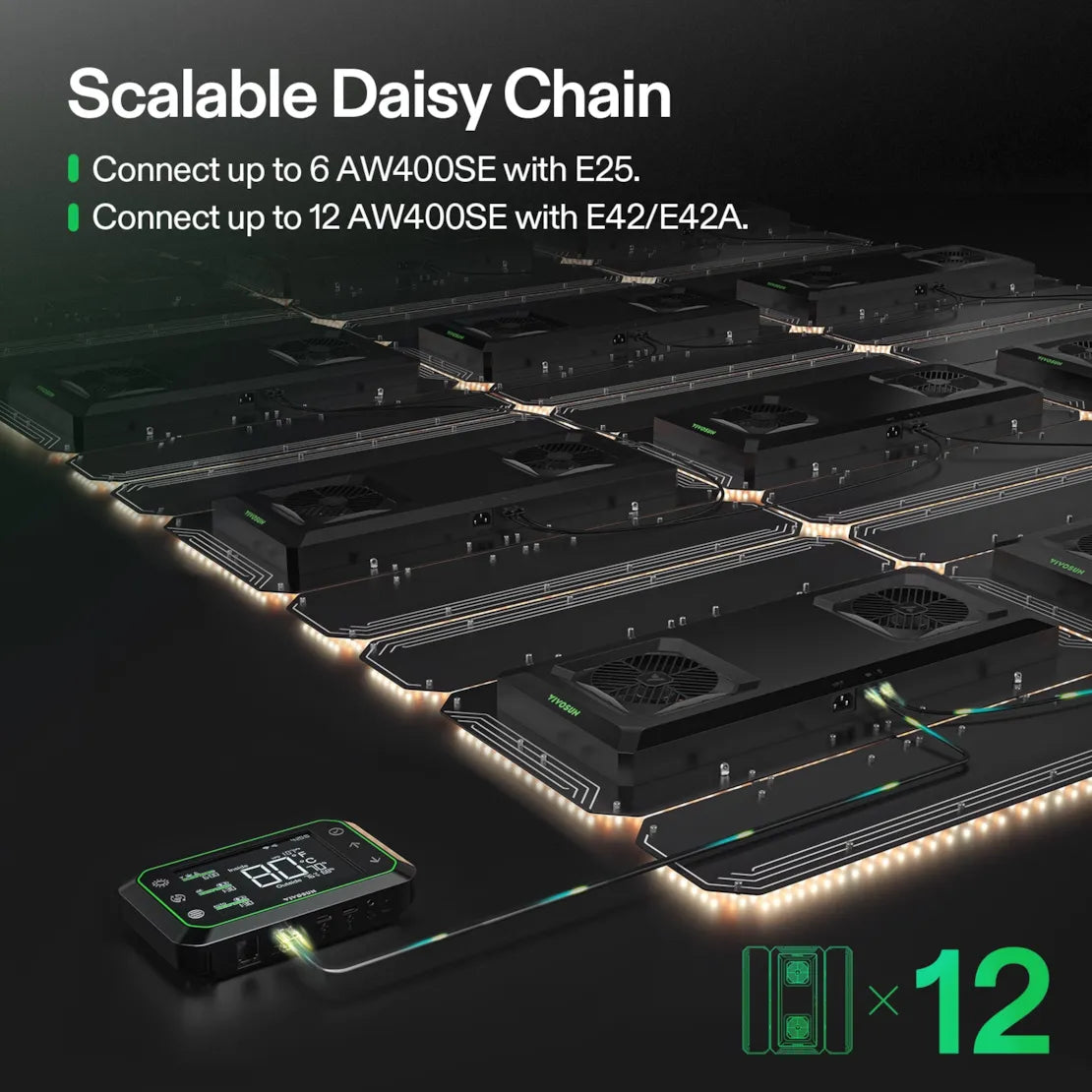 VIVOSUN AeroLight Wing 400w LED Grow Light