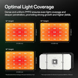 VIVOSUN AeroLight Wing 200w LED Grow Light