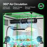 VIVOSUN AeroLight Wing 400w LED Grow Light