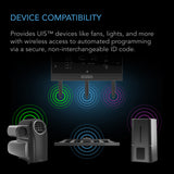 Device compatibility graphic with UIST devices and text on a dark background