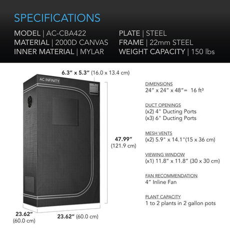 AC Infinity Cloudlab 422 Grow Tent 2x2