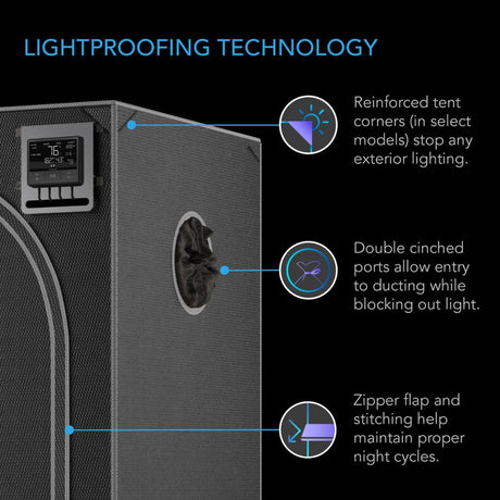 AC Infinity Cloudlab 642 Grow Tent 4x2