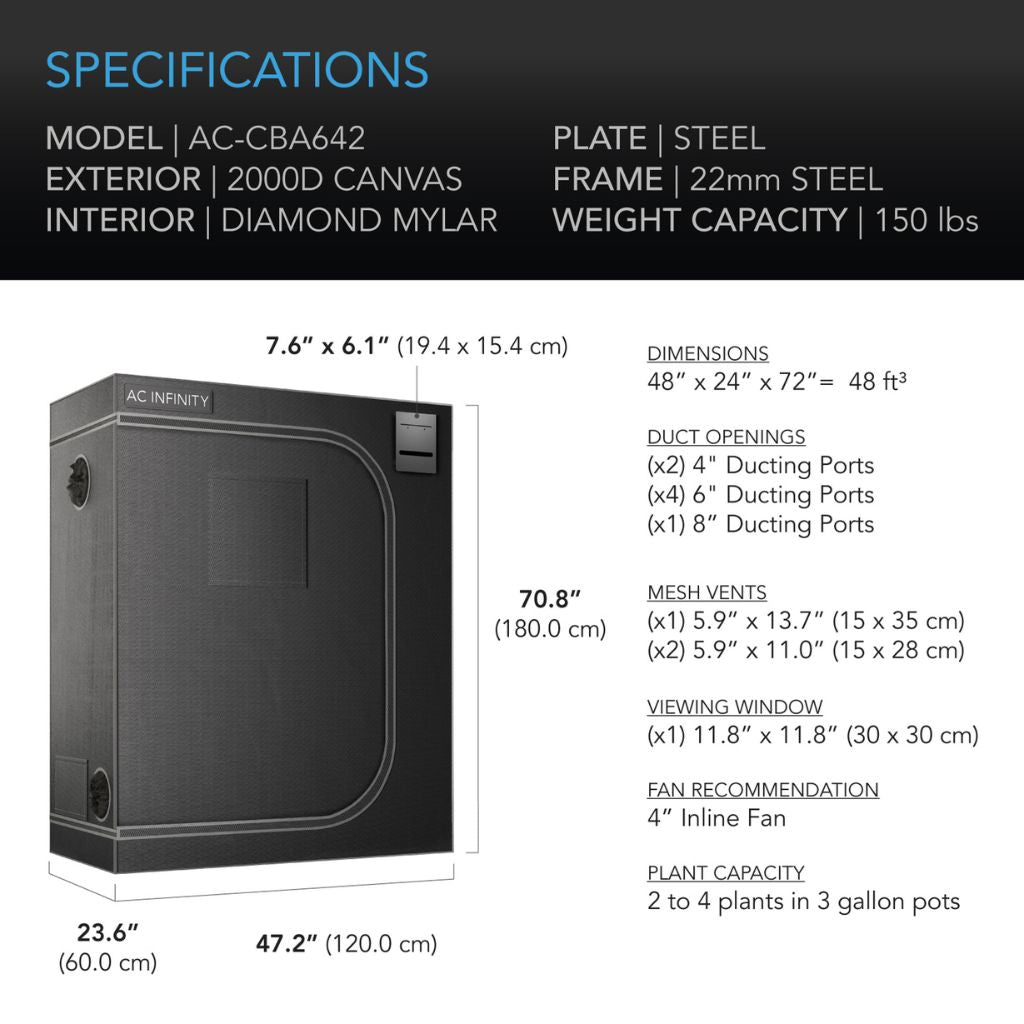 AC Infinity Cloudlab 642 Grow Tent 4x2