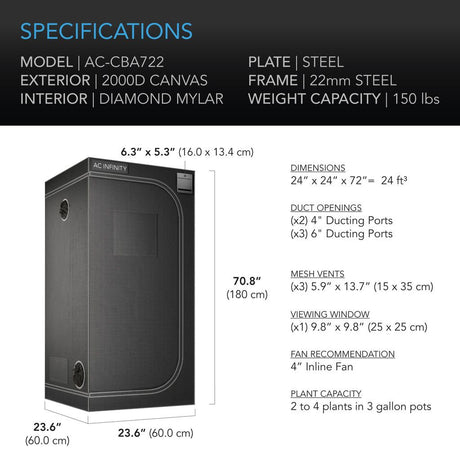 AC Infinity Cloudlab722 Grow Tent 2x2 Tall