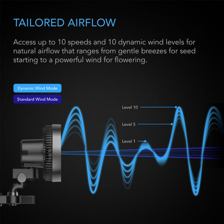 AC Infinity Cloudray S6 Clip On Fan 6"