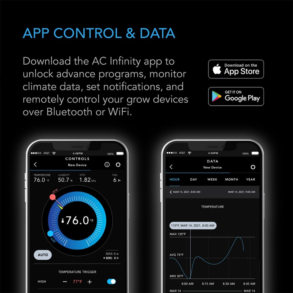 AC Infinity Controller 69 PRO (BT & WIFI) UIS Controller