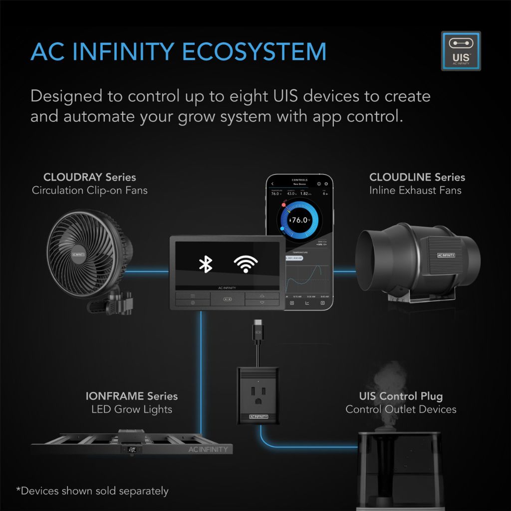 Contrôleur AC Infinity 69 PRO+ (BT et WIFI) Contrôleur UIS