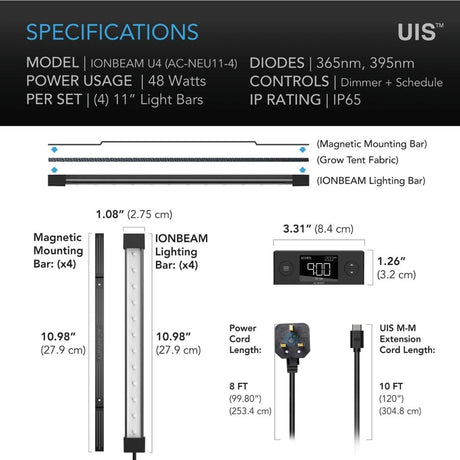 AC Infinity Ionbeam U4 - UV-LED-Wachstumslicht