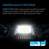 AC Infinity Ionframe EVO6 500w LED Grow Light