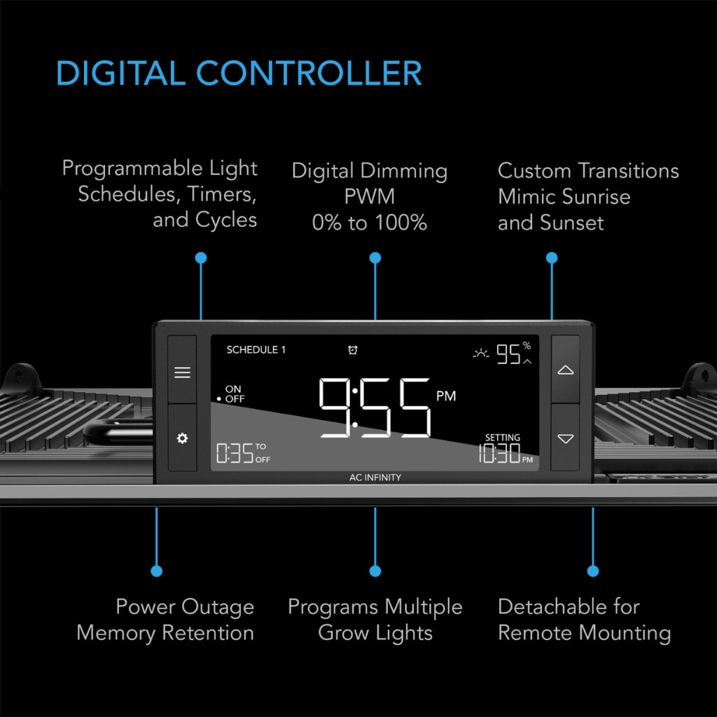 AC Infinity Iongrid T22 130w LED Grow Light