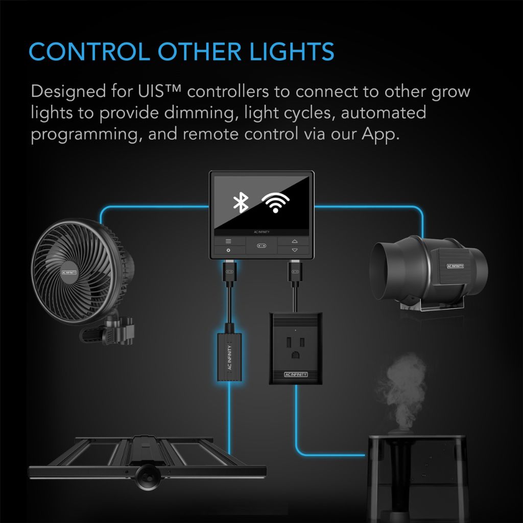 AC Infinity LED Dimmer Cable Adaptor Type B