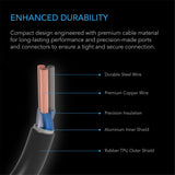 AC Infinity LED Dimmer Cable Type A