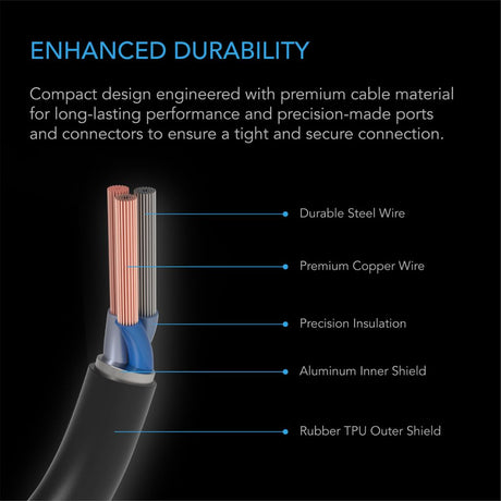 AC Infinity LED Dimmer Cable Type A