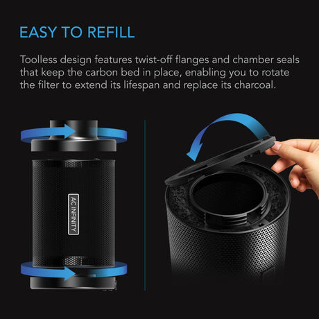 AC Infinity Refillable Duct Carbon Filter