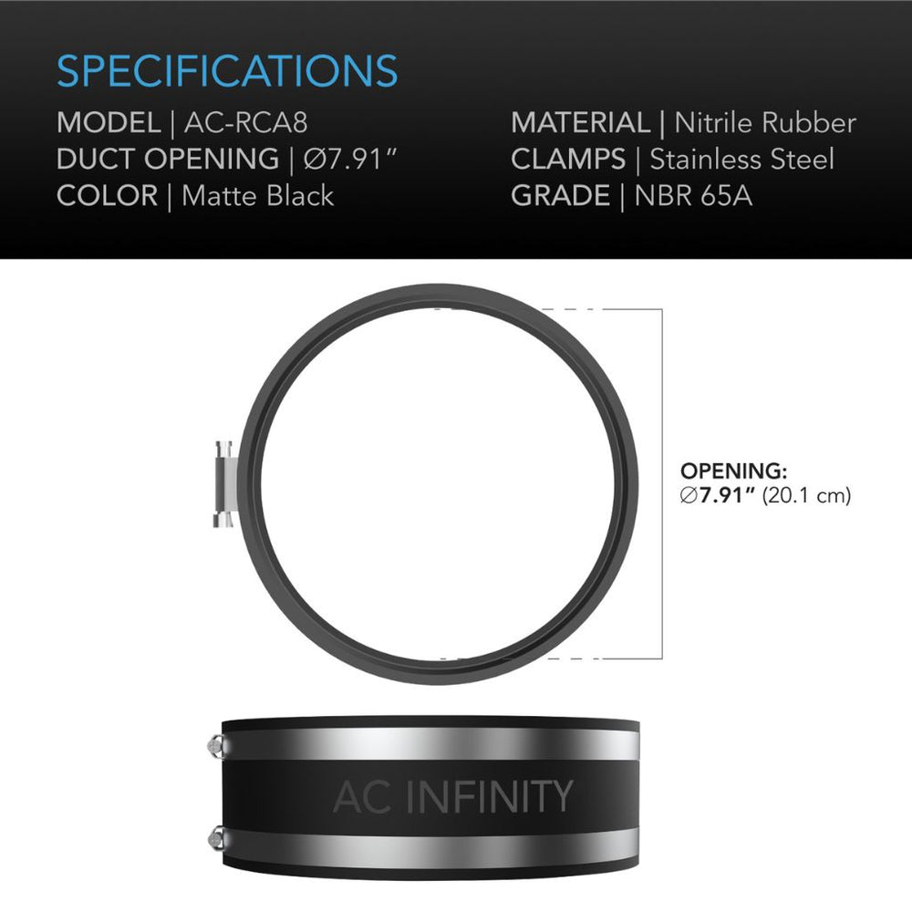 AC Infinity Noise Reduction Filter Clamp