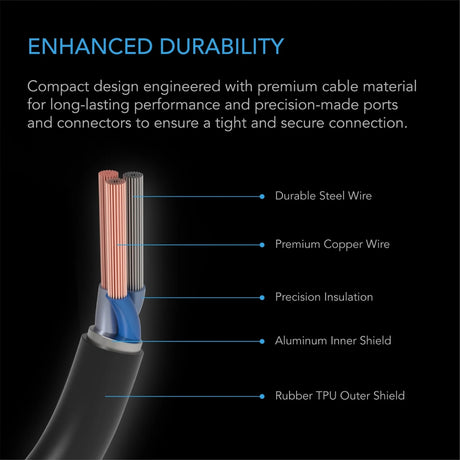 AC Infinity UIS Extension Cable (Female to Male)