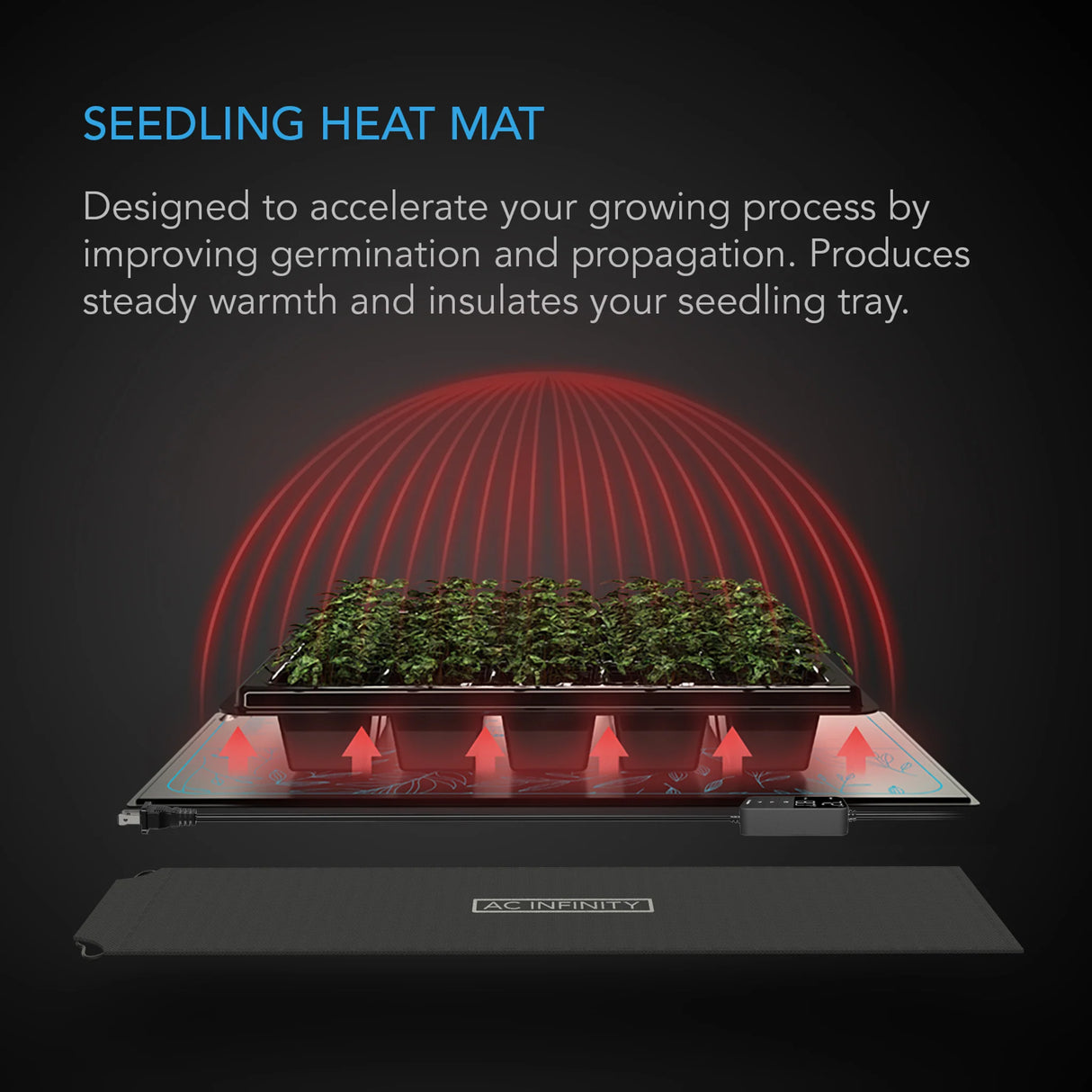 AC Infinity Suncore H3 Heat Mat & Controller