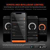 spider farmer Smartphone app interface for remote light control with app icons and text on a dark background