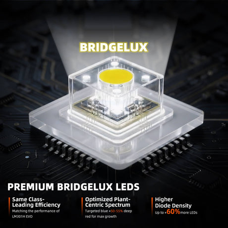 bridgelux LED diode