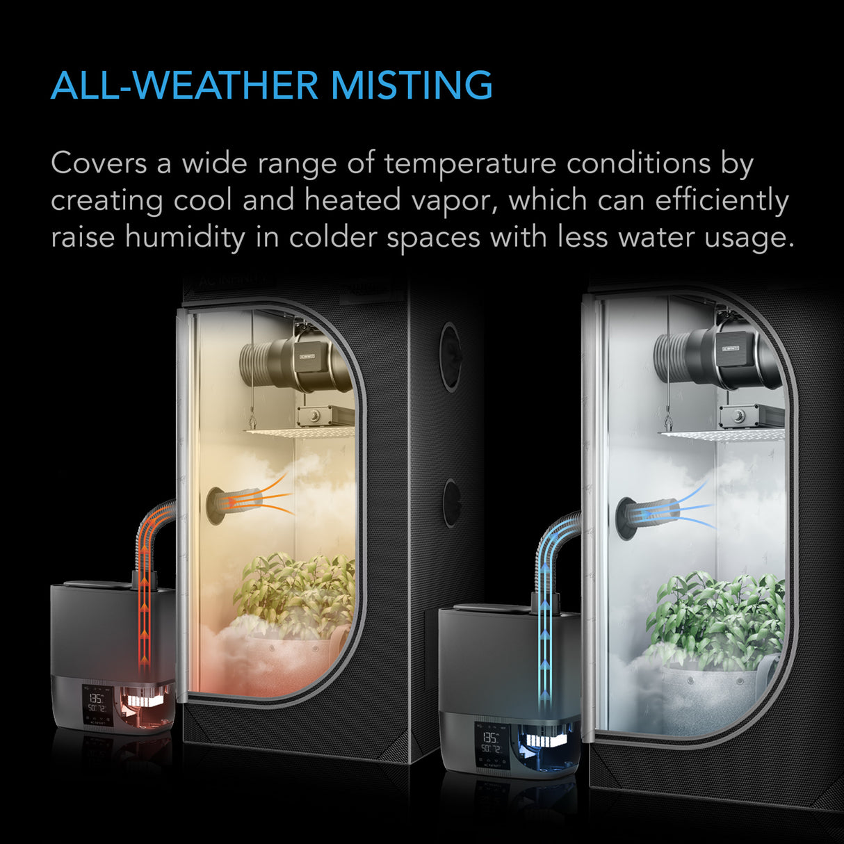 AC Infinity Cloudforge T5 Smart Humidifier 9L