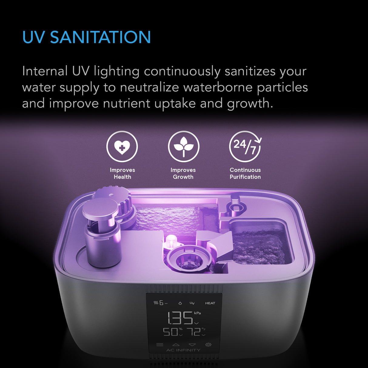 AC Infinity Cloudforge T5 Smart Humidifier 9L