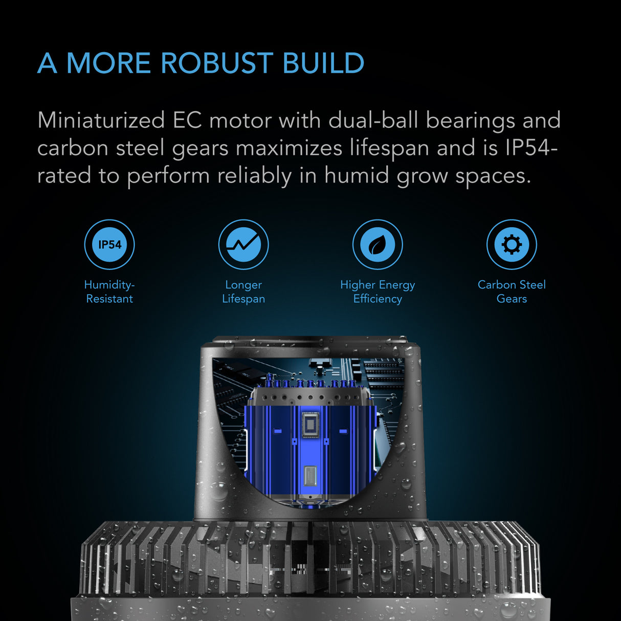 AC Infinity Cloudray S4 Clip On Fan 4"