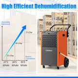 73 L/Day Industrial Dehumidifier with Drain Hose and Timer