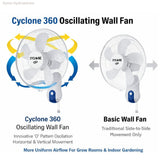 Cyclone 360 Oscillating Wall Fan | 16 Inch High Performance Fan