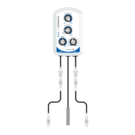 G.A.S EC2 Fan Controller